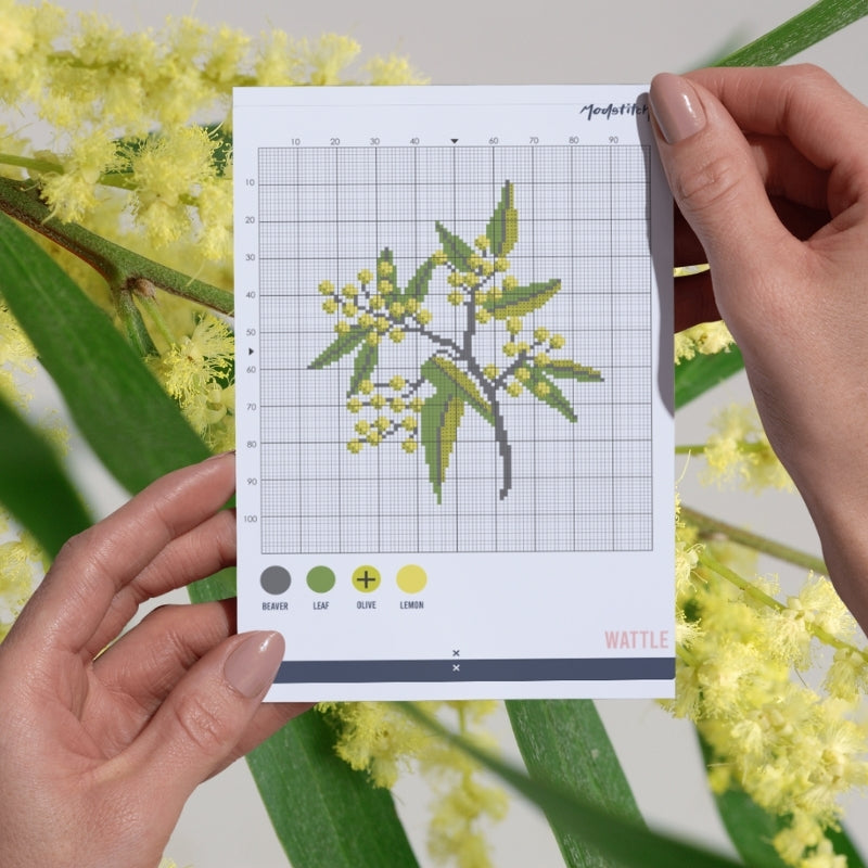 Digital Download - PDF Cross Stitch Patterns